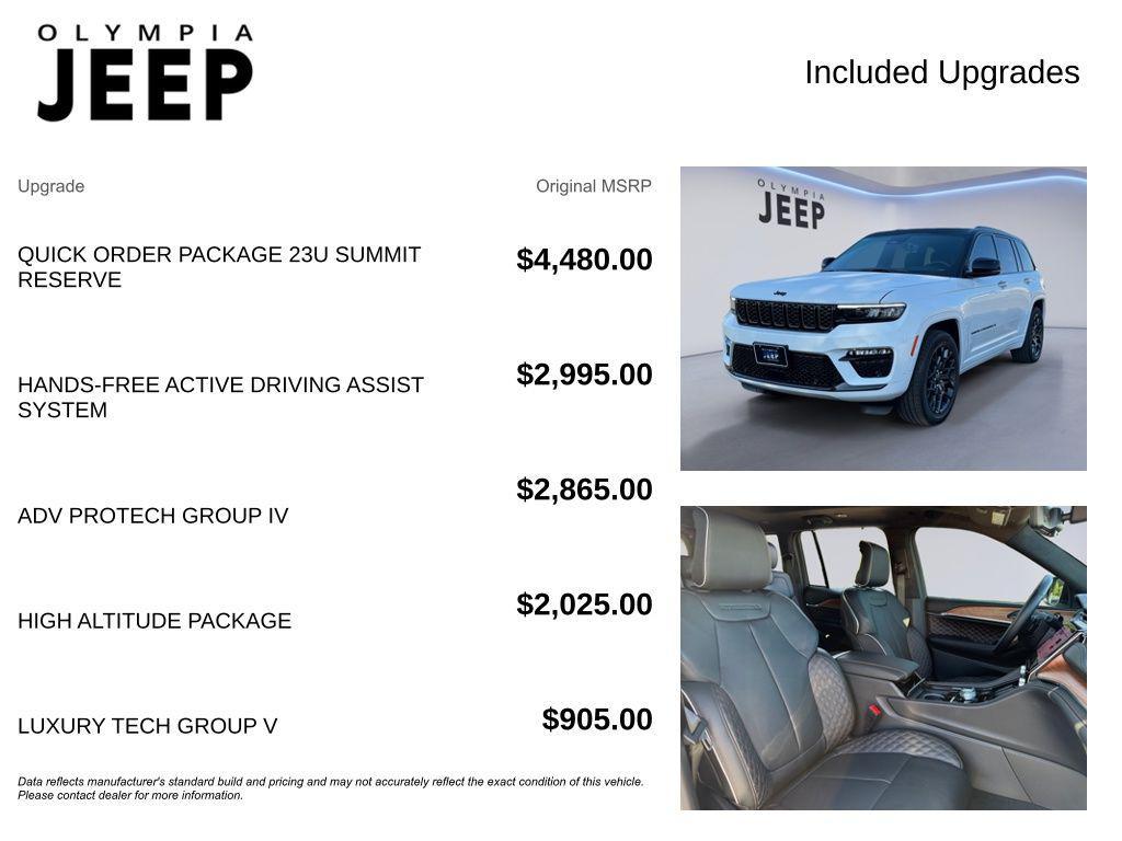 new 2025 Jeep Grand Cherokee car, priced at $64,795