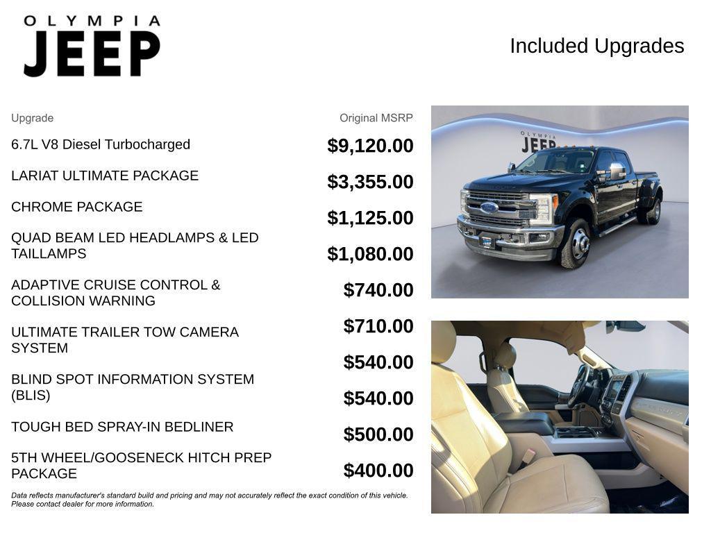 used 2018 Ford F-350 car, priced at $45,998