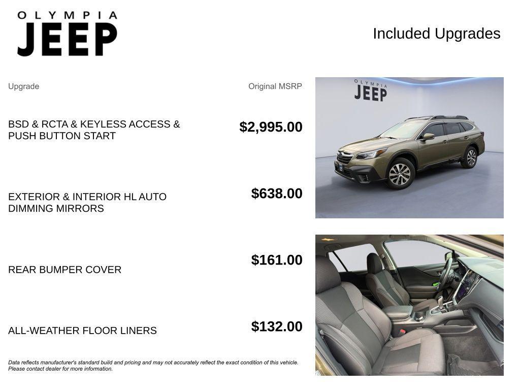 used 2022 Subaru Outback car, priced at $24,994