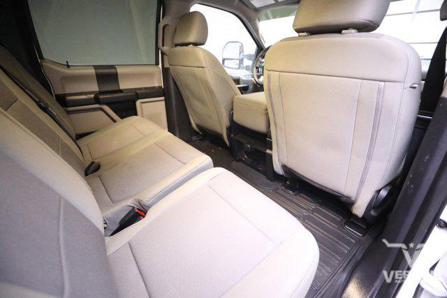 used 2021 Ford F-250 car, priced at $28,999