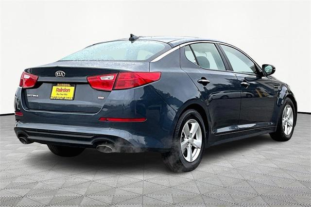 used 2015 Kia Optima car, priced at $8,744