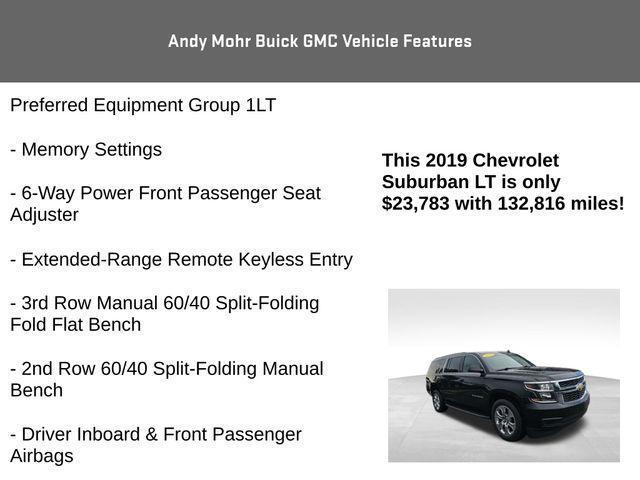 used 2019 Chevrolet Suburban car, priced at $23,783