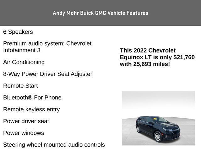 used 2022 Chevrolet Equinox car, priced at $21,760
