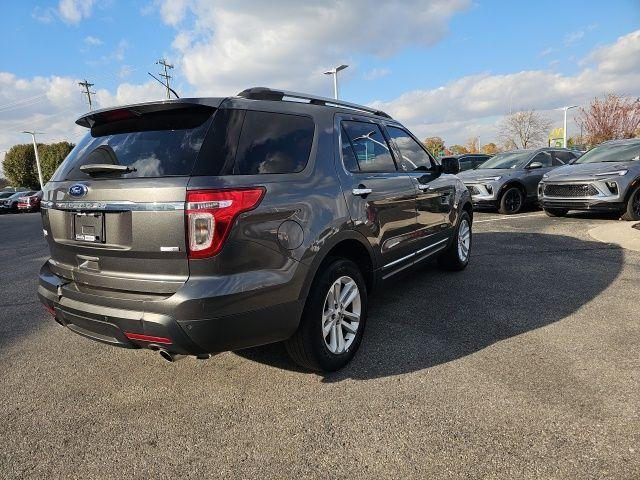 used 2015 Ford Explorer car, priced at $9,600