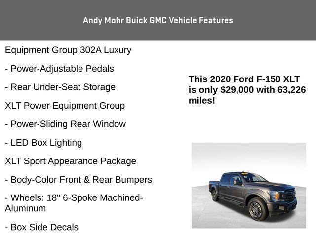 used 2020 Ford F-150 car, priced at $29,000