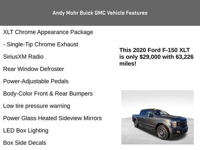 used 2020 Ford F-150 car, priced at $29,000
