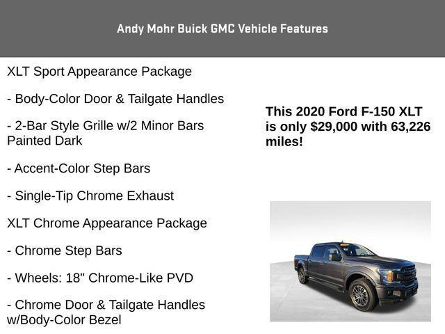 used 2020 Ford F-150 car, priced at $29,000