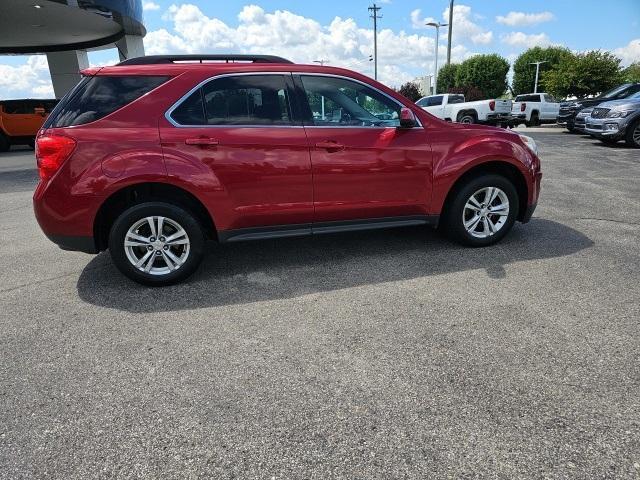 used 2015 Chevrolet Equinox car, priced at $6,850