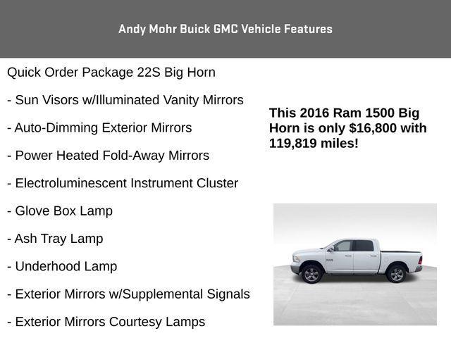 used 2016 Ram 1500 car, priced at $17,000