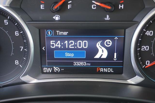used 2022 Chevrolet Equinox car, priced at $21,898