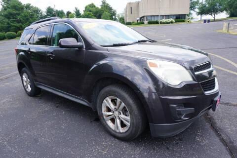 used 2015 Chevrolet Equinox car, priced at $6,950