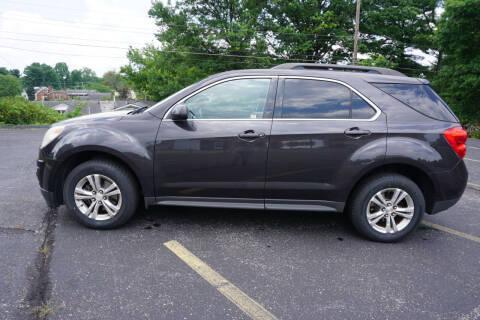 used 2015 Chevrolet Equinox car, priced at $6,950