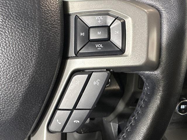 used 2021 Ford Expedition car, priced at $34,481