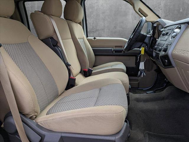 used 2016 Ford F-250 car, priced at $32,949