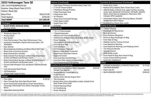 used 2023 Volkswagen Taos car, priced at $24,500