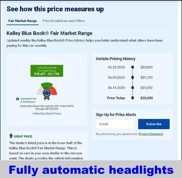 used 2023 Nissan Rogue car, priced at $20,000