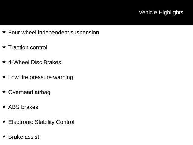 used 2020 Hyundai Kona car, priced at $14,000