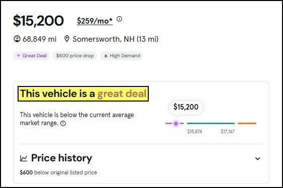 used 2018 Hyundai Tucson car, priced at $15,200