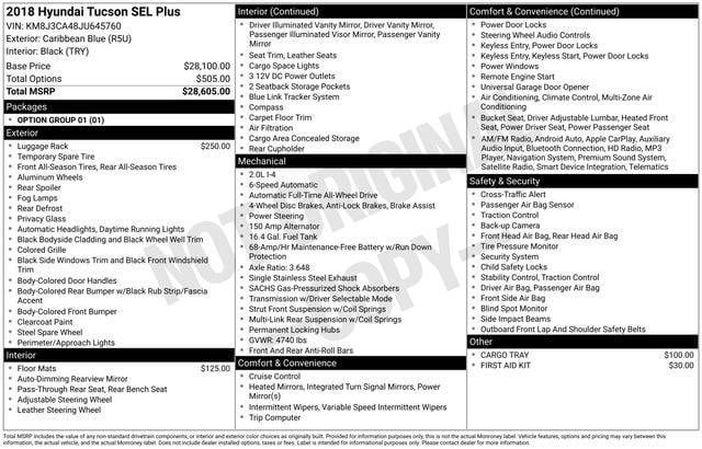 used 2018 Hyundai Tucson car, priced at $15,200