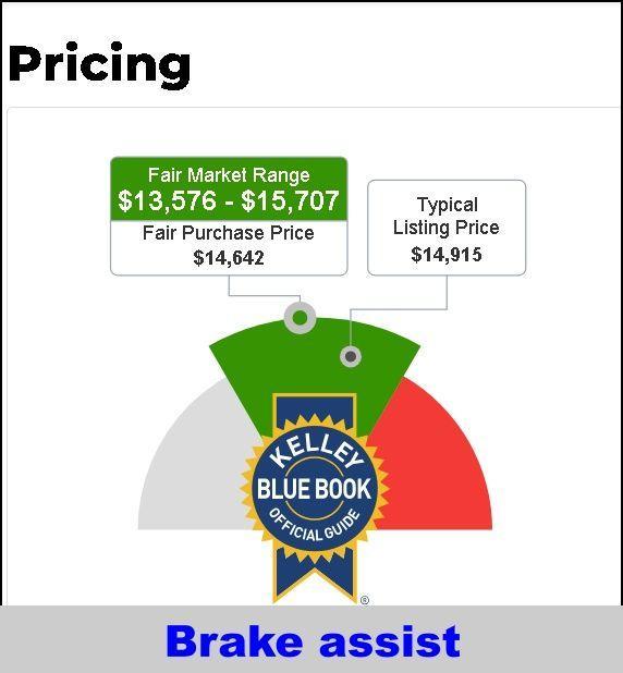 used 2018 Subaru Crosstrek car, priced at $15,000