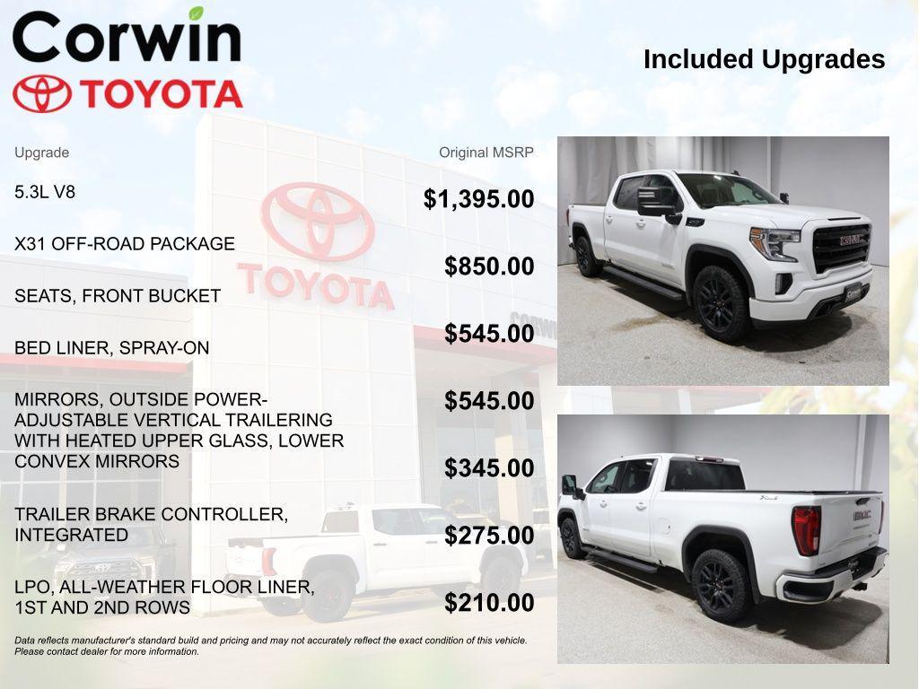 used 2021 GMC Sierra 1500 car, priced at $31,905