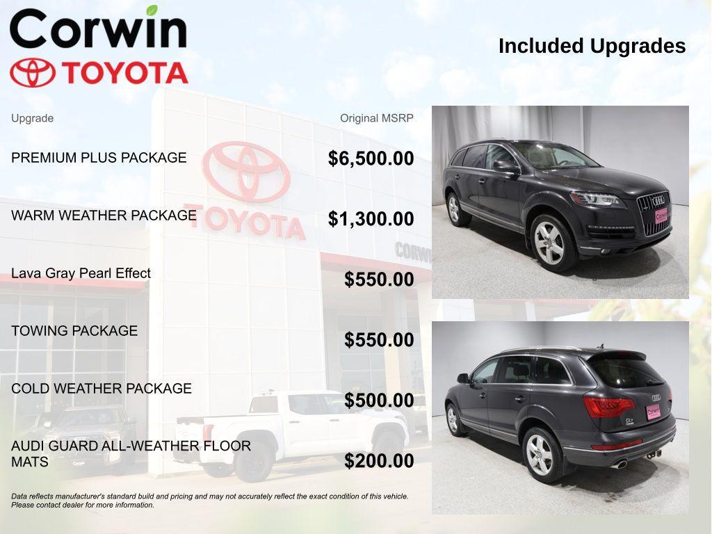 used 2015 Audi Q7 car, priced at $9,630