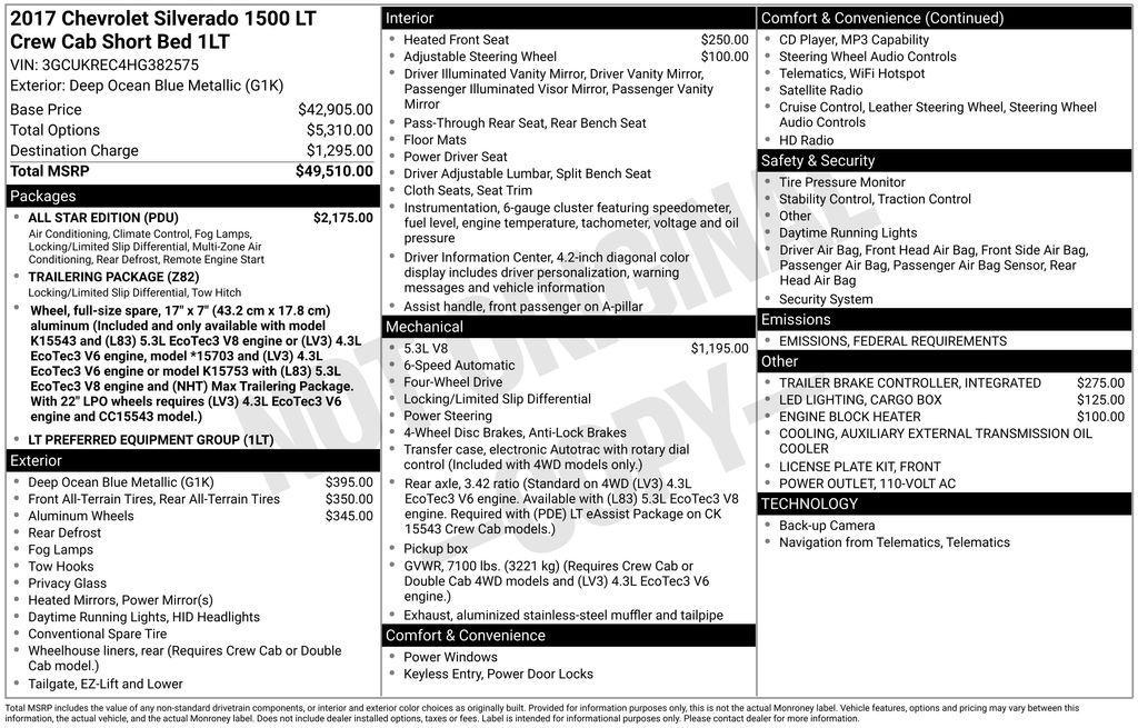 used 2017 Chevrolet Silverado 1500 car, priced at $16,750