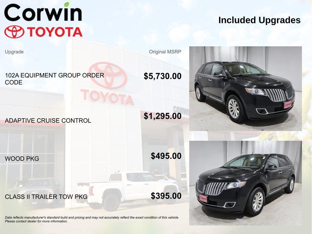 used 2013 Lincoln MKX car, priced at $9,875