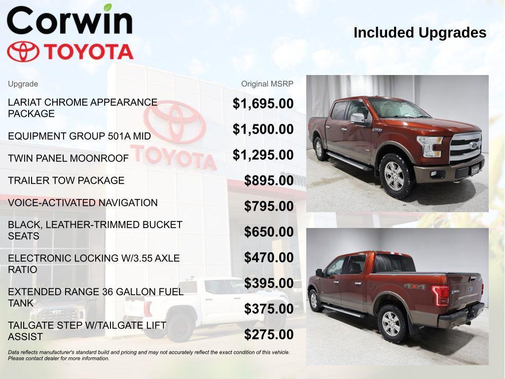 used 2016 Ford F-150 car, priced at $22,682