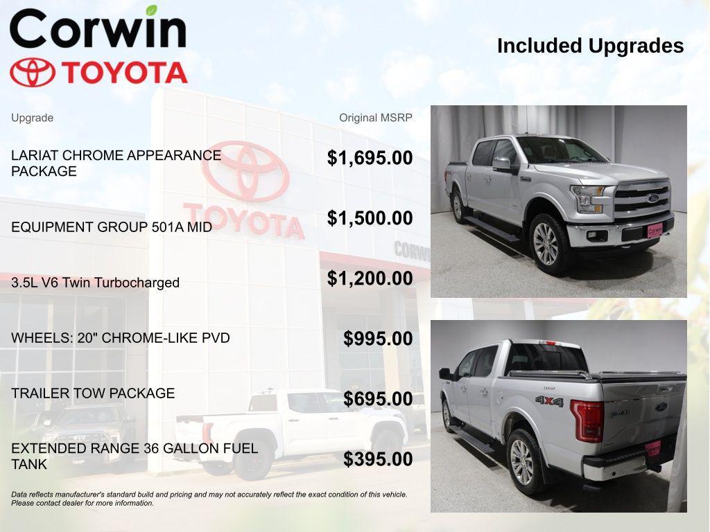 used 2015 Ford F-150 car, priced at $21,450