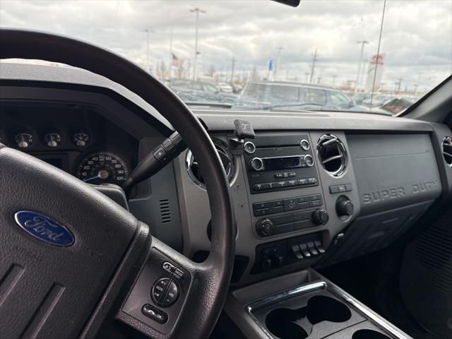 used 2015 Ford F-250 car, priced at $13,950