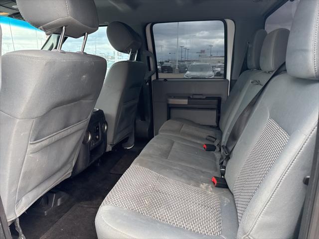used 2015 Ford F-250 car, priced at $13,950