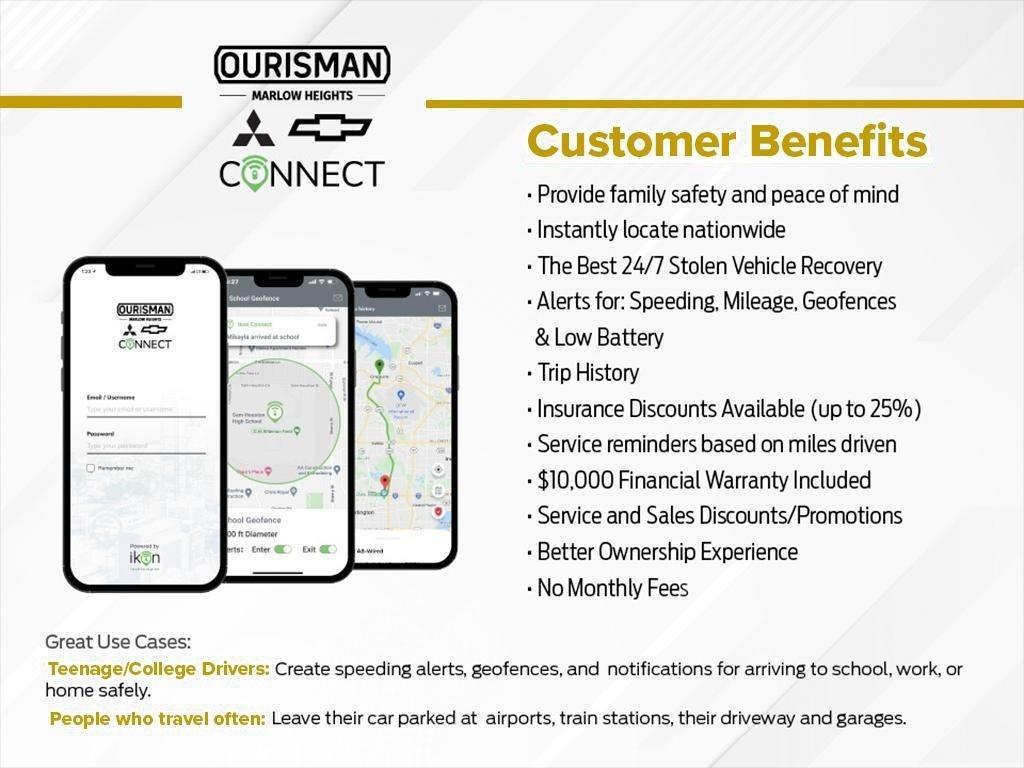 used 2022 Kia Niro EV car, priced at $20,000