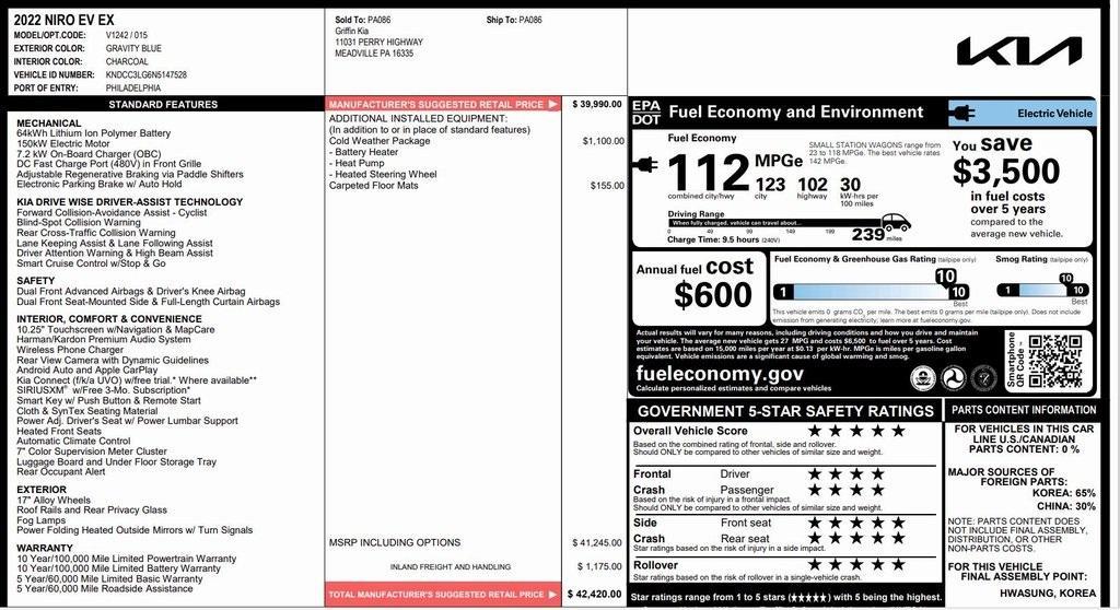 used 2022 Kia Niro EV car, priced at $20,000