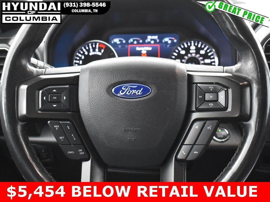 used 2020 Ford Expedition Max car, priced at $28,590