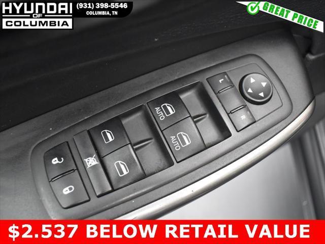 used 2021 Jeep Cherokee car, priced at $22,927