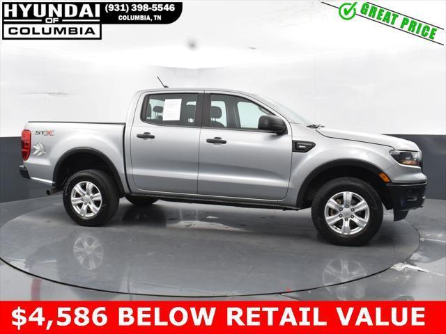 used 2020 Ford Ranger car, priced at $16,602