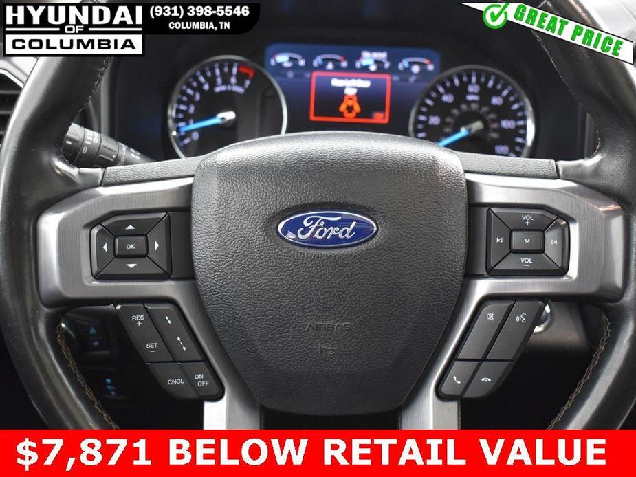 used 2021 Ford Expedition car, priced at $43,331