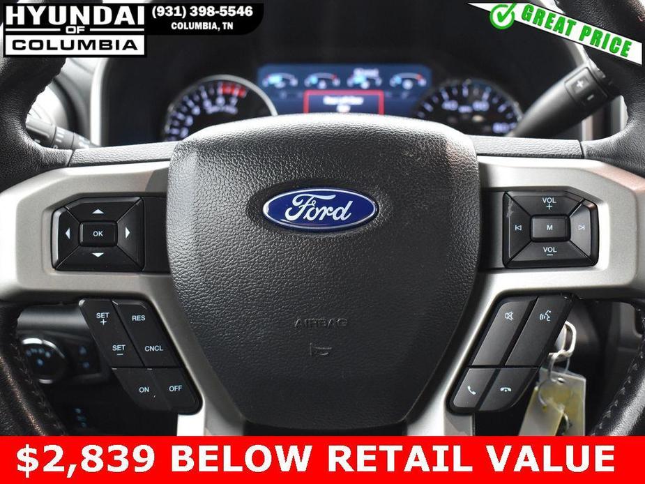 used 2022 Ford F-250 car, priced at $57,613