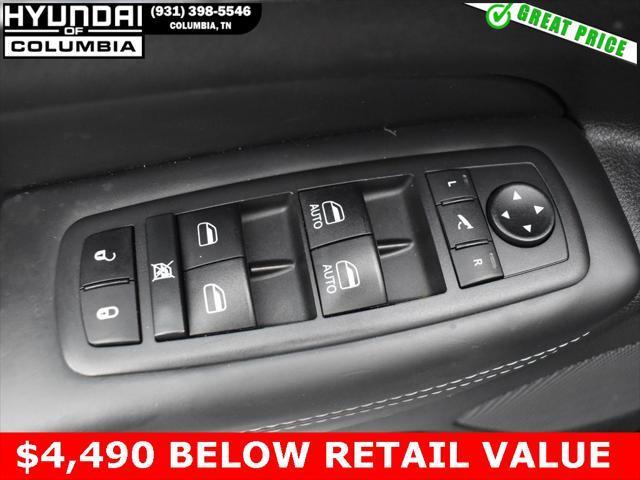 used 2021 Jeep Grand Cherokee car, priced at $24,935