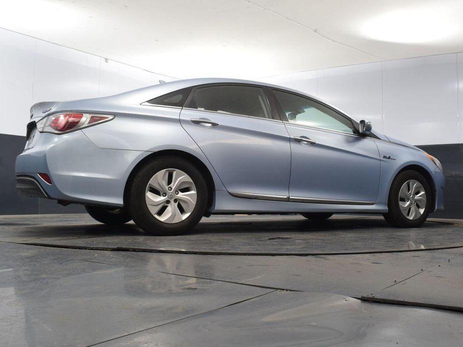 used 2015 Hyundai Sonata Hybrid car