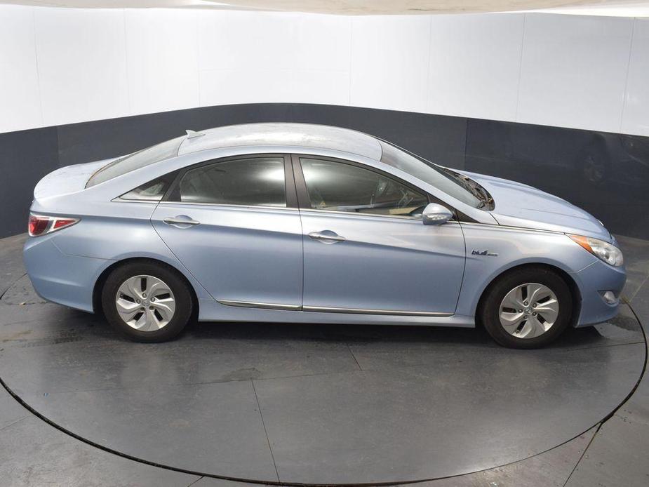 used 2015 Hyundai Sonata Hybrid car