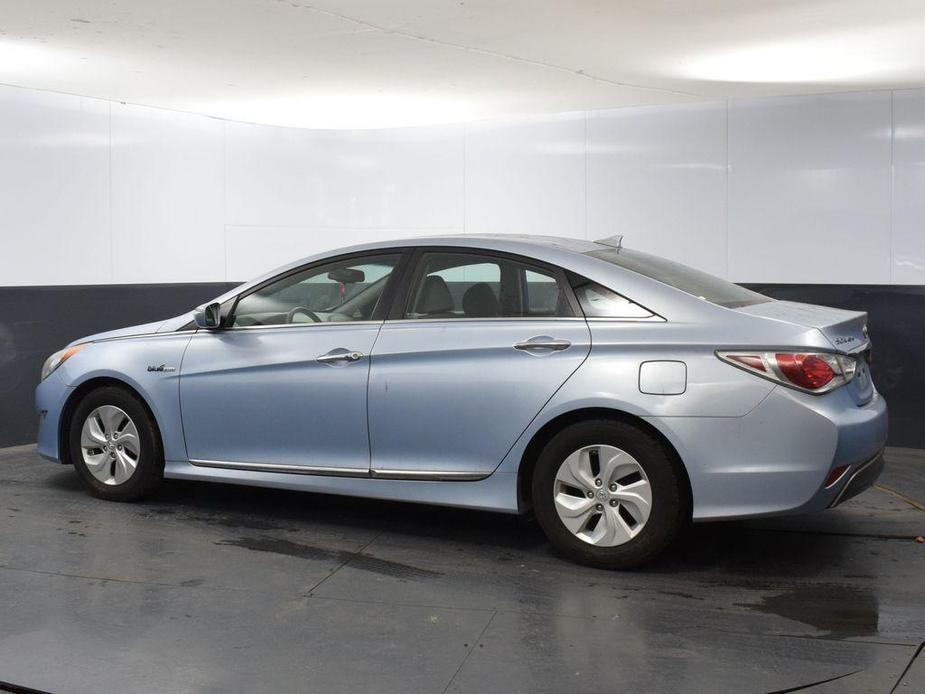 used 2015 Hyundai Sonata Hybrid car