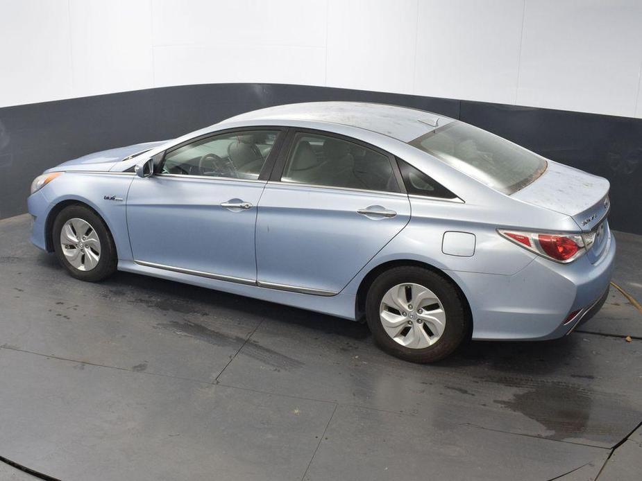 used 2015 Hyundai Sonata Hybrid car