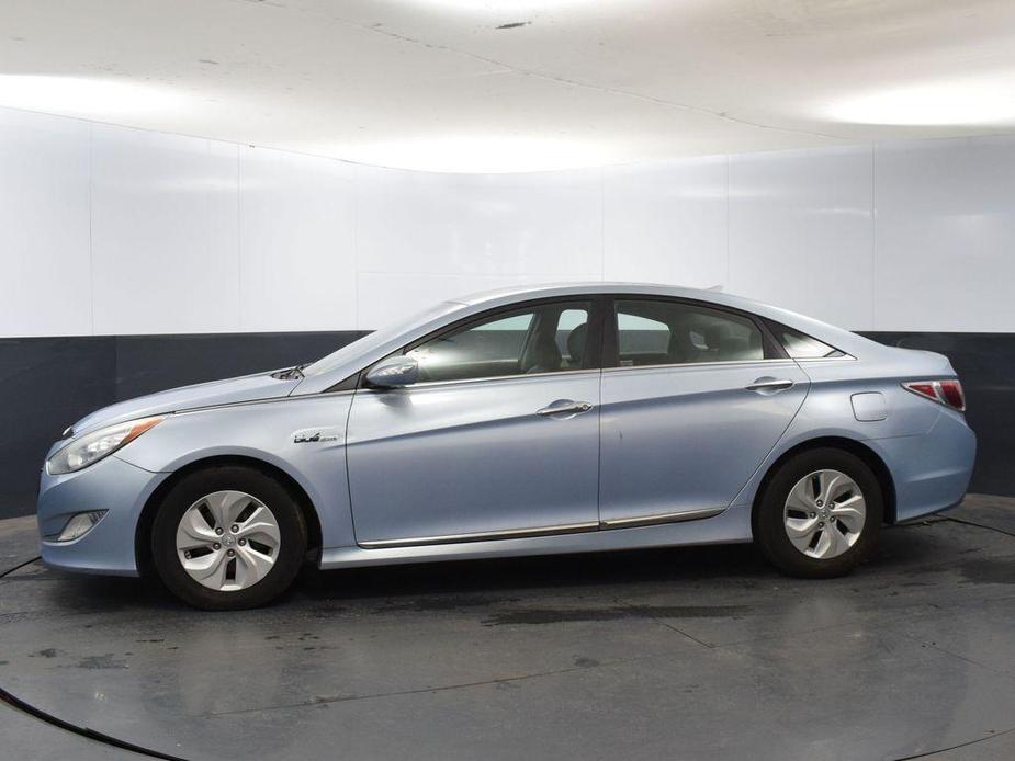 used 2015 Hyundai Sonata Hybrid car