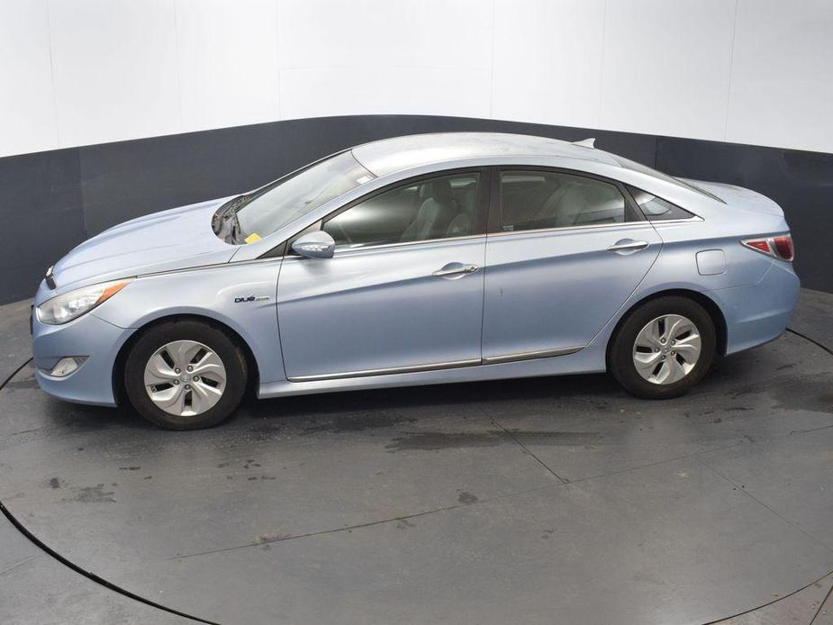 used 2015 Hyundai Sonata Hybrid car