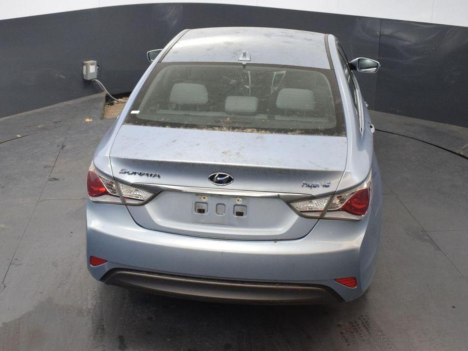 used 2015 Hyundai Sonata Hybrid car