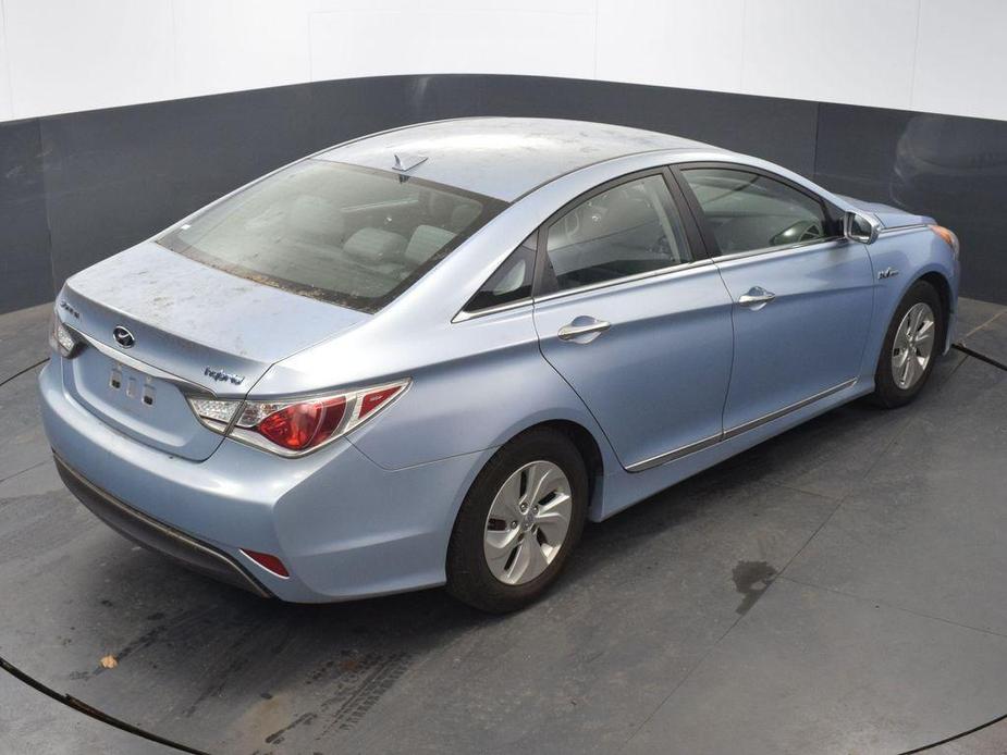 used 2015 Hyundai Sonata Hybrid car