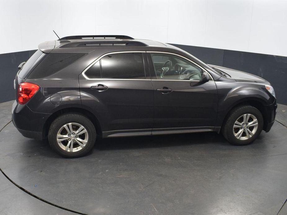 used 2015 Chevrolet Equinox car, priced at $8,779