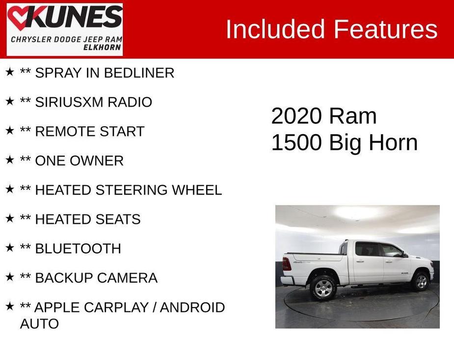 used 2020 Ram 1500 car, priced at $31,201